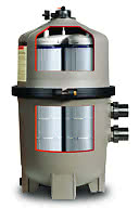 Filtertank SwimClear C3030EURO med 4 patroner 