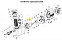 O-ring skruv pumptätningsfläns InverWarrior