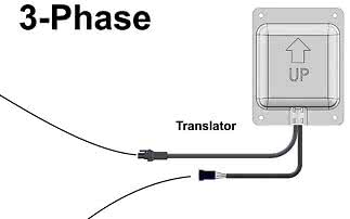 SmartTub translator Jacuzzi