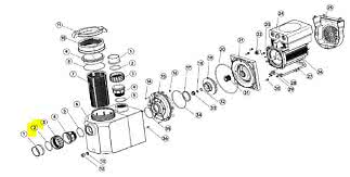 O-ring InverWarrior