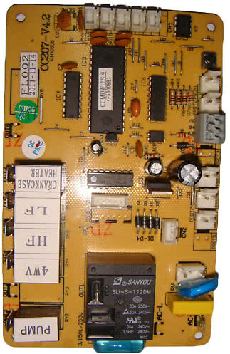 Kretskort HeatForce serier: S, V, mini, midi serie