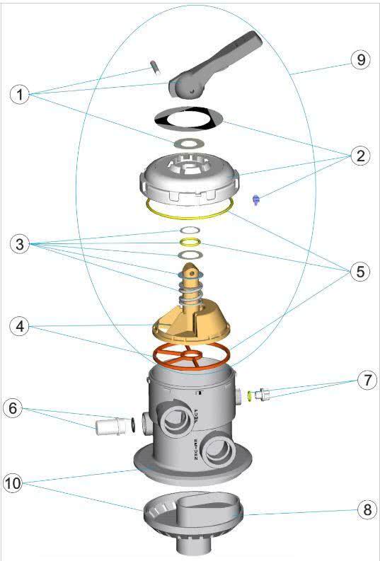 Fjäder, packning, brickor centralventil Seville/Claro