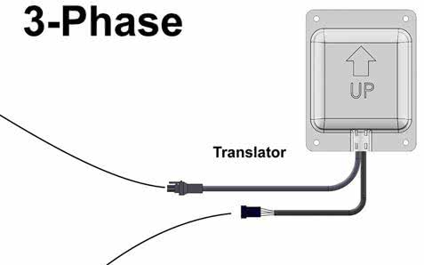 SmartTub translator Jacuzzi